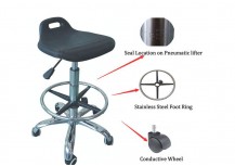 ESD Chair  ESD Chair