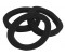 Conductive Polyurethane Foam