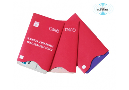 RFID Blocking Credit Card Protector